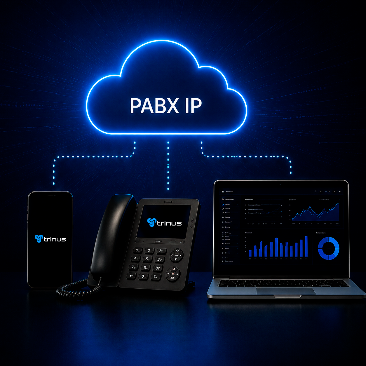 Diagrama PABX IP em nuvem, Trinus Corp