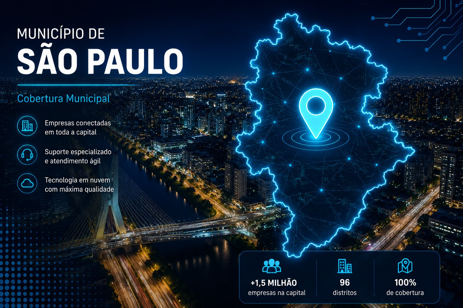 PABX IP Estado de São Paulo — Trinus Corp