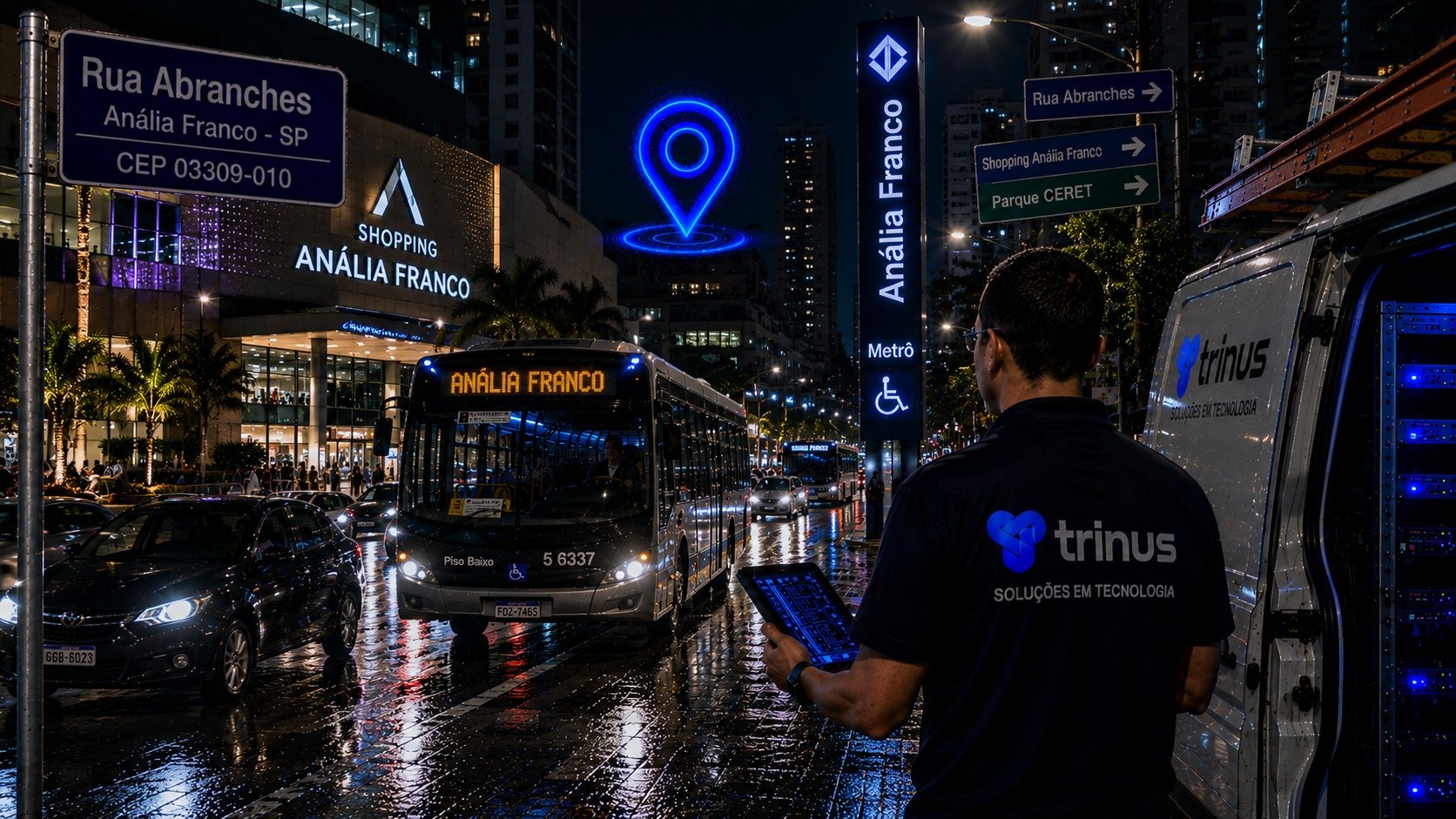Anália Franco, Zona Leste, São Paulo | Trinus Corp PABX IP