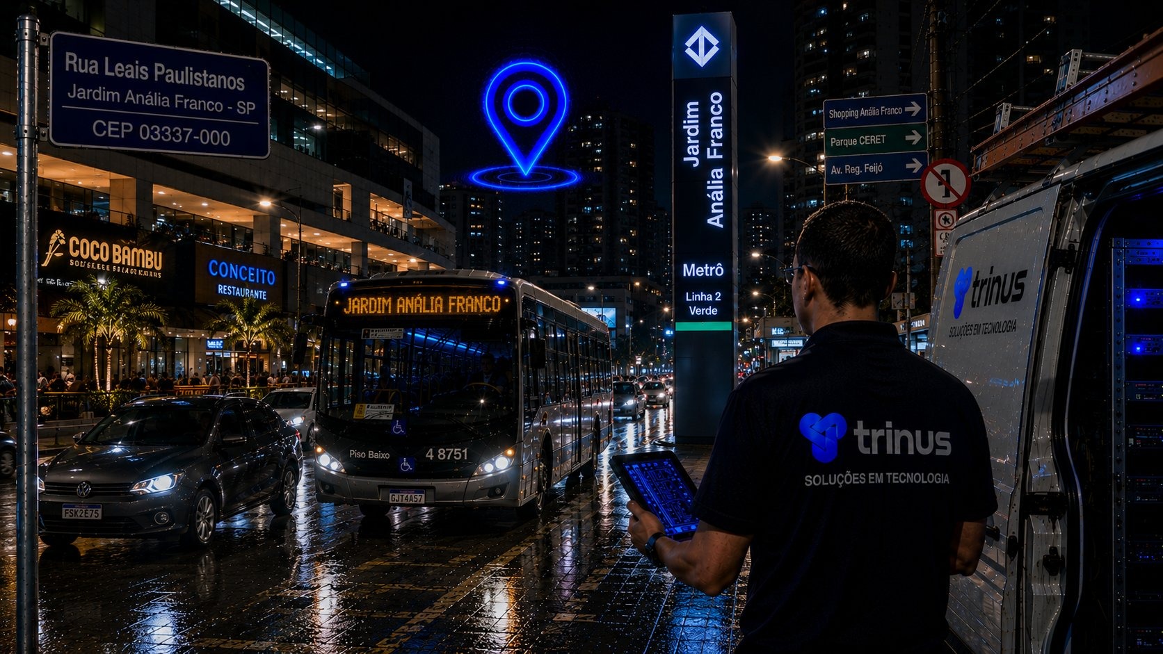 Jardim Anália Franco, Zona Leste, São Paulo | Trinus Corp PABX IP