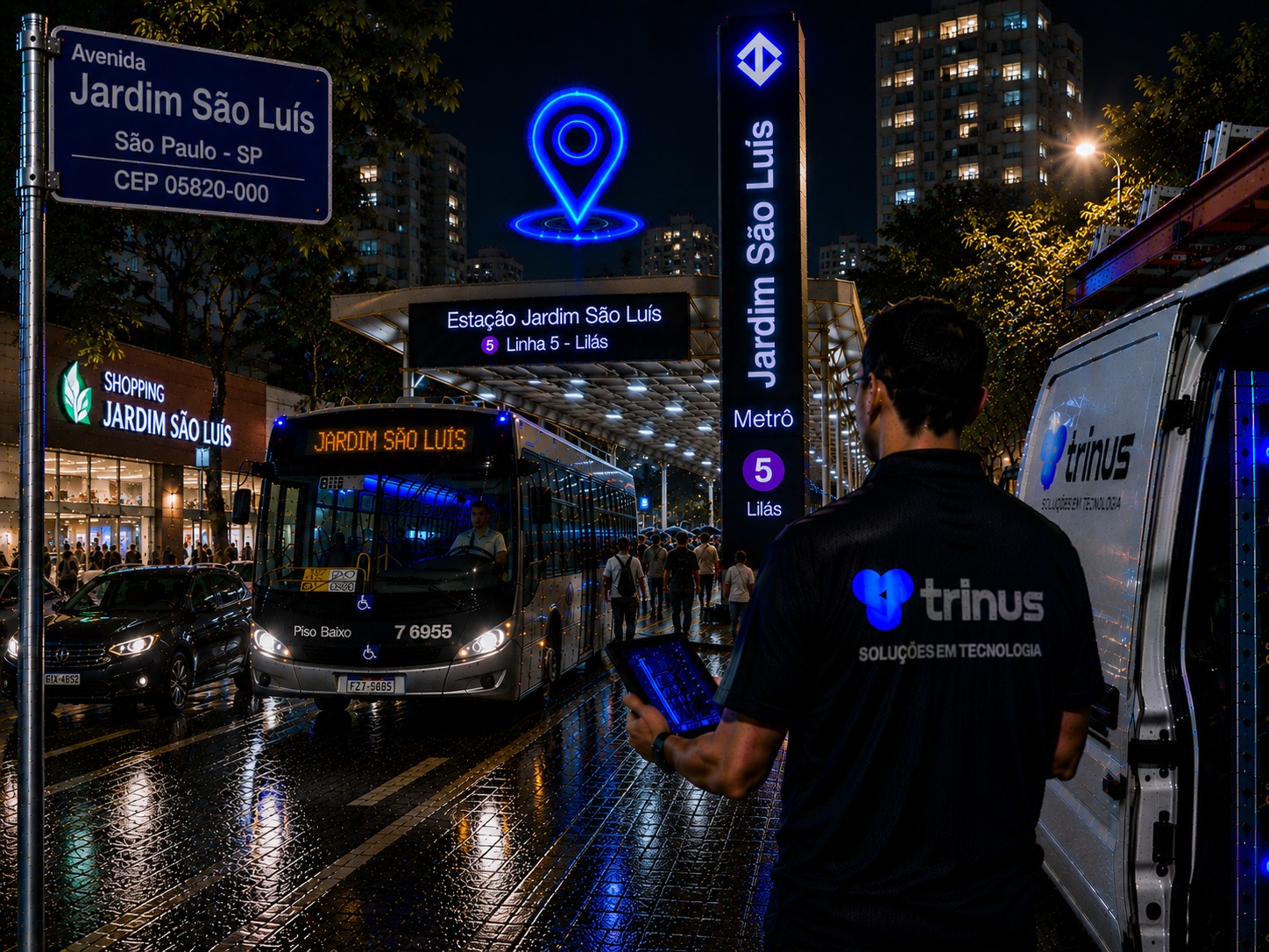 Jardim São Luís, Zona Sul, São Paulo | Trinus Corp PABX IP