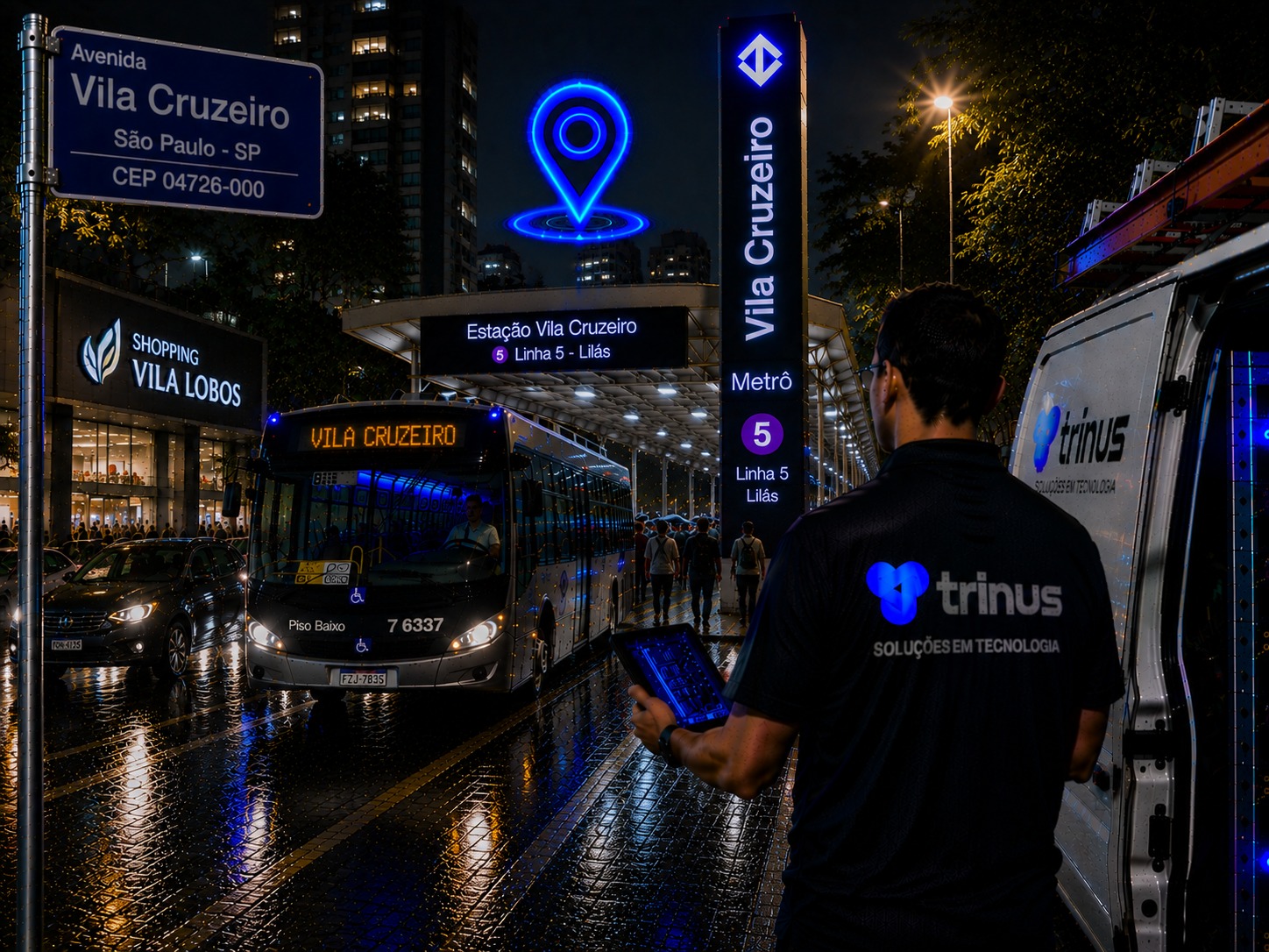 Vila Cruzeiro, Zona Sul, São Paulo | Trinus Corp PABX IP