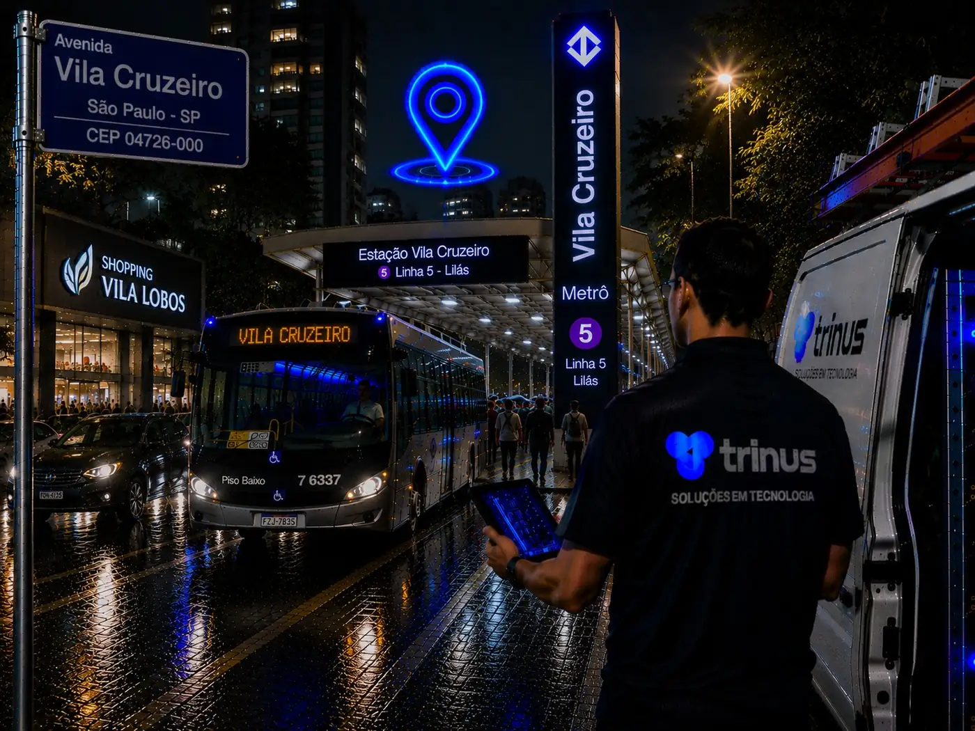 Vila Cruzeiro, Zona Sul, São Paulo | Trinus Corp PABX IP
